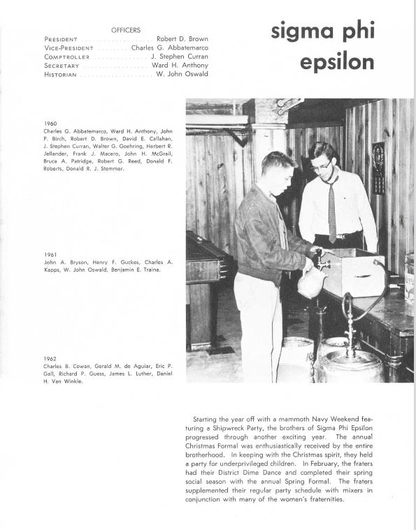 Throwback to Sigma Phi Epsilon in 1960